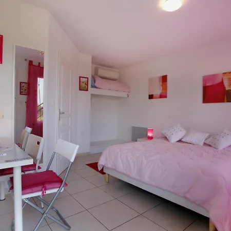 Logis Corintel Bordeaux Est Ξενοδοχείο Tresses
